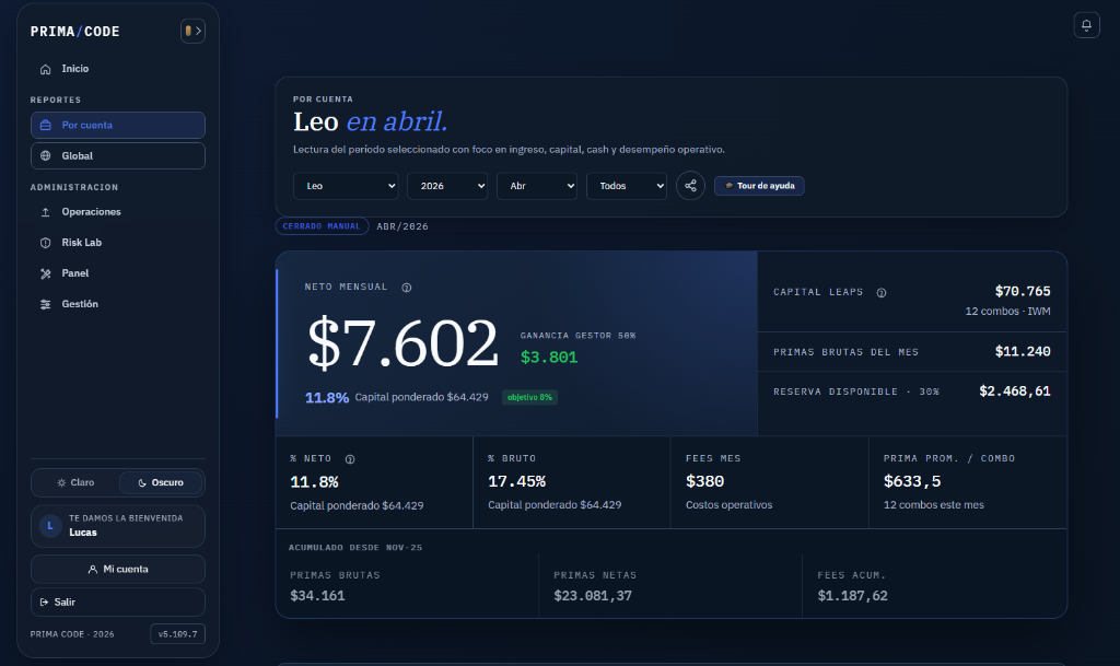 Dashboard PrimaCode